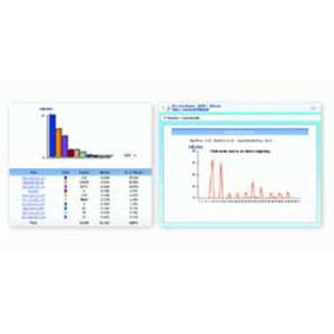 Vantage Report 5 system raportowania 5 urzdze - 2824921857