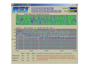 Audio Spectrum Analyzer ASA-2000 - oprogramowanie do analizy przecieku widma akustycznego - 2859865440