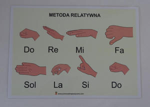 Fonizacja - plansza demonstracyjna - 2842680292