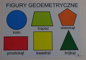 Podstawowe figury geometryczne - plansza demonstracyjna - 2862517846