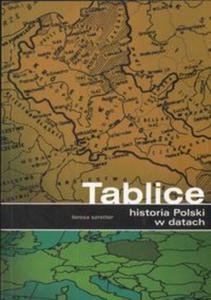 Tablice-historia polski w datach - 2860121389