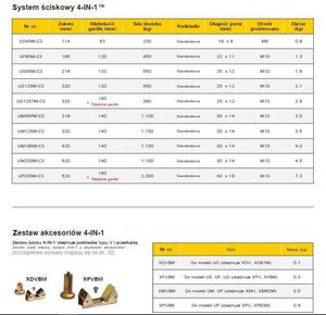 Zestaw numeratorw litery 6 mm GEKO - 2868683724