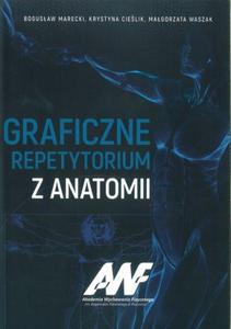 Graficzne repetytorium z anatomii - 2845432873