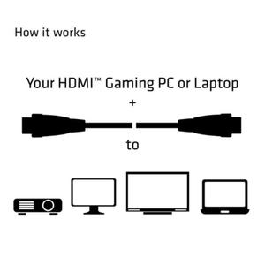 HDMI 2.0 4K60Hz RedMere - 10m - 2878454484