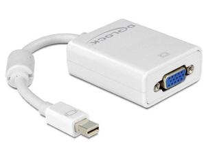 Przejciwka Mini-DisplayPort na VGA eska - 2878652046