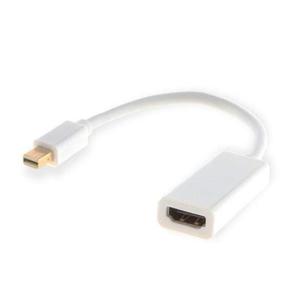 Adapter SAVIO cl-57 (Mini DisplayPort M - HDMI F; 0,10m; kolor biay) - 2875938649