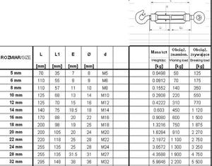 RUBA RZYMSKA HAK+UCHO 12*125MM - 2878491340