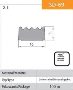 USZCZELKA SAMOPRZYLEPNA CZARNA D-69/4-0 10*5MM MB - 2878494409