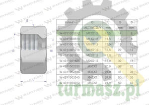 Nakrtka hydrauliczna metryczna (M06L) M12x1.5 06L Waryski ( sprzedawane po 20 ) - 2874195068