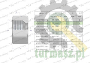 Nakrtka hydrauliczna metryczna (M08L) M14x1.5 08L Waryski ( sprzedawane po 20 ) - 2874195069