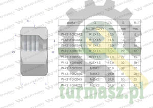 Nakrtka hydrauliczna metryczna (M12L) M18x1.5 12L Waryski ( sprzedawane po 20 ) - 2874195071