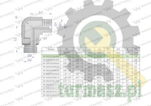 Kolanko hydrauliczne nastawne calowe BB 1/4" x 1/4" BSP z regulacj Waryski - 2874195359