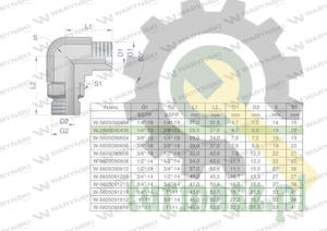 Kolanko hydrauliczne nastawne calowe BB 1/4" x 3/8" BSP z regulacj Waryski - 2874195360