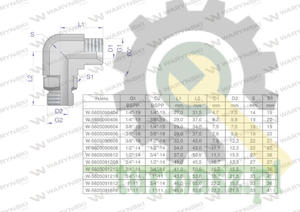 Kolanko hydrauliczne nastawne calowe BB 3/4" x 3/4" BSP z regulacj Waryski - 2874195367