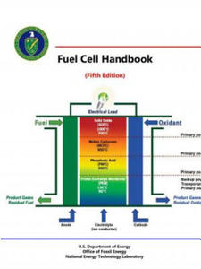 Fuel Cell Handbook (Fifth Edition) - 2869446803