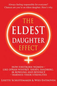Eldest Daughter Effect - 2878300240