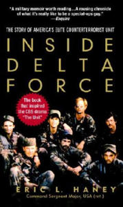 Inside Delta Force - 2876832904