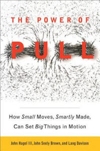 Power of Pull - 2877633975