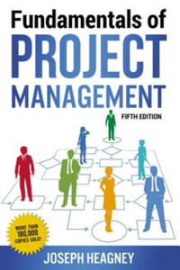 Fundamentals of Project Management - 2872120957