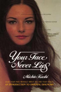 Your Face Never Lies - 2877176976