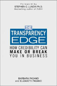The Transparency Edge: How Credibility Can Make or Break You in Business - 2867126595