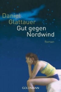 Gut gegen nordwind - 2876118416