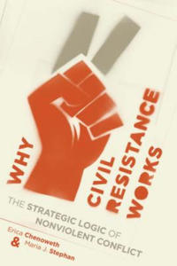 Why Civil Resistance Works - 2854283375