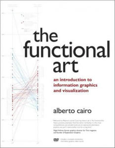 Functional Art, The - 2861899911