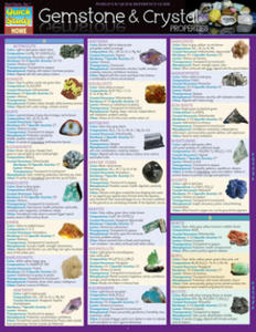 Gemstone & Crystal Properties - 2877395403