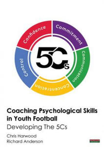 Coaching Psychological Skills in Youth Football - 2861851102