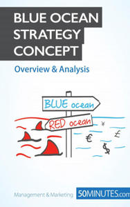 Blue Ocean Strategy Concept - Overview & Analysis - 2875805545