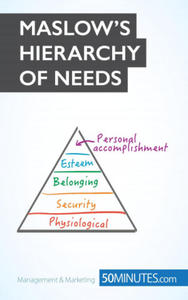 Maslow's Hierarchy of Needs - 2877628734