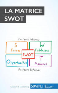 Matrice SWOT - 2867161625