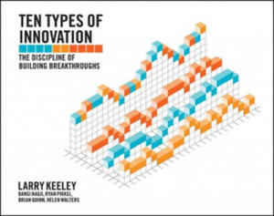 Ten Types of Innovation - The Discipline of Building Breakthroughs - 2854205669