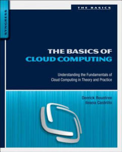 Basics of Cloud Computing - 2878083238