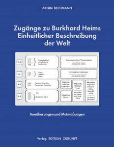 Zugnge zu Burkhard Heims Einheitlicher Beschreibung der Welt - 2878440387