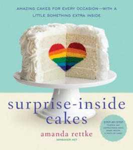 Surprise-inside Cakes - 2873984176