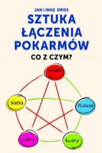 Sztuka laczenia pokarmow - 2870036640