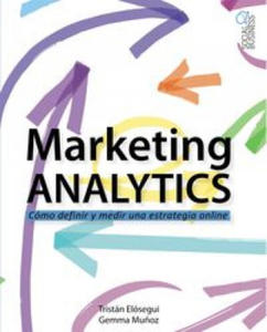Marketing Analytics - 2877877079