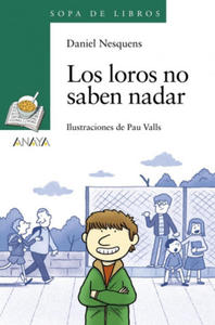 Los loros no saben nadar - 2876334608