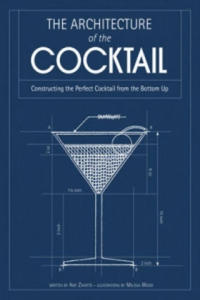 Architecture of the Cocktail - 2878288580