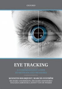 Eye Tracking - 2826629019