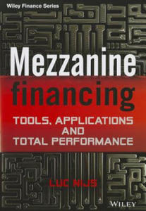 Mezzanine Financing - 2867758417