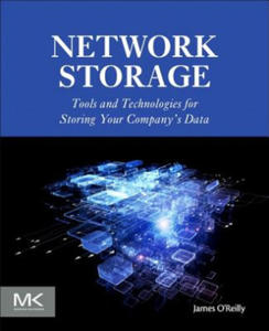 Network Storage - 2874793665