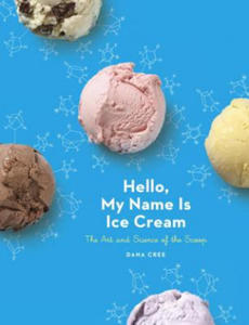 Hello, My Name Is Ice Cream - 2876615835