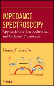 Impedance Spectroscopy - Applications to Electrochemical and Dielectric Phenomena - 2875231197