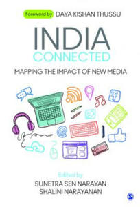 India Connected - 2877870466