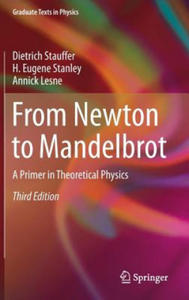 From Newton to Mandelbrot - 2867126239