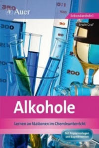 Alkohole - 2875916465