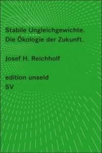 Stabile Ungleichgewichte - 2877764499